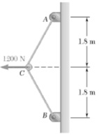 2382_Determine the shortest length of cable.jpg